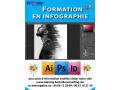 formation-professionnel