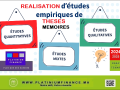 service-realisation-detude-de-cas-etude-empirique