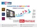 formation-en-infographie